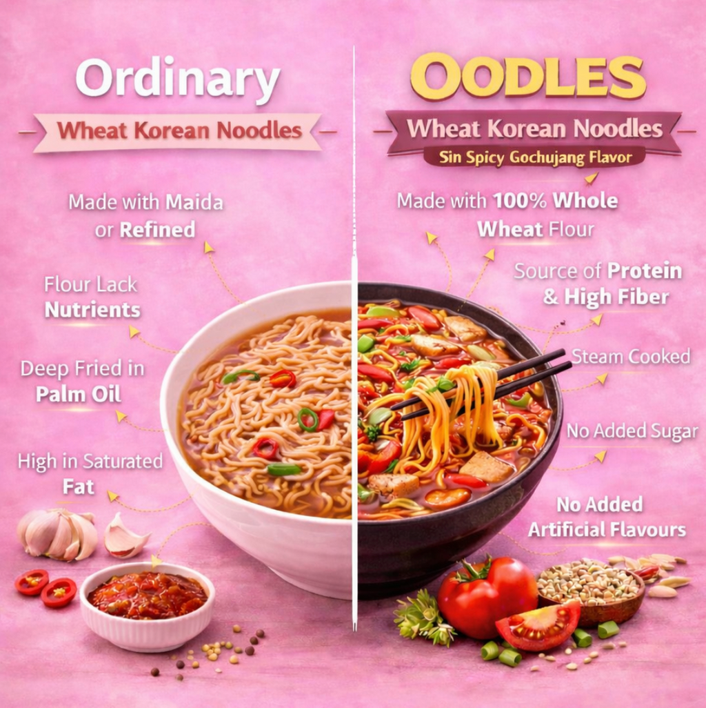 High Protein Korean Noodles (Pack of 4) Buy 2 Get 1 (FREE)