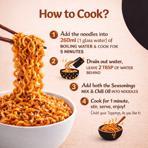 High Protein Korean Noodles (Pack of 4) Buy 2 Get 1 (FREE)